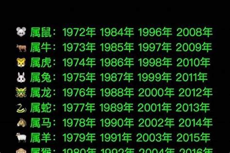 2005年属什么|2005年属什么生肖 2005年生肖的命运